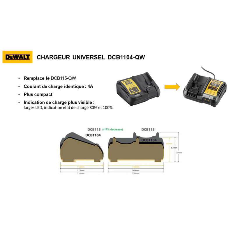 Chargeur universel XR 12V / 18V DEWALT DCB1104-QW - Image 3