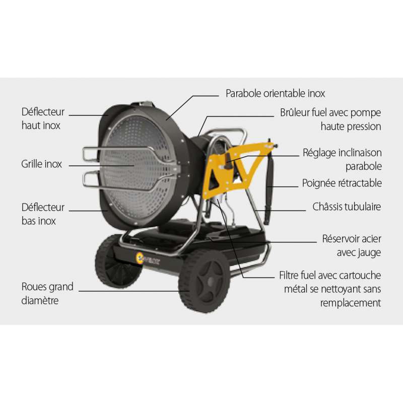 Chauffage radiant mobile à combustion directe SOVELOR XL91 190W 230V/50Hz - Image 2