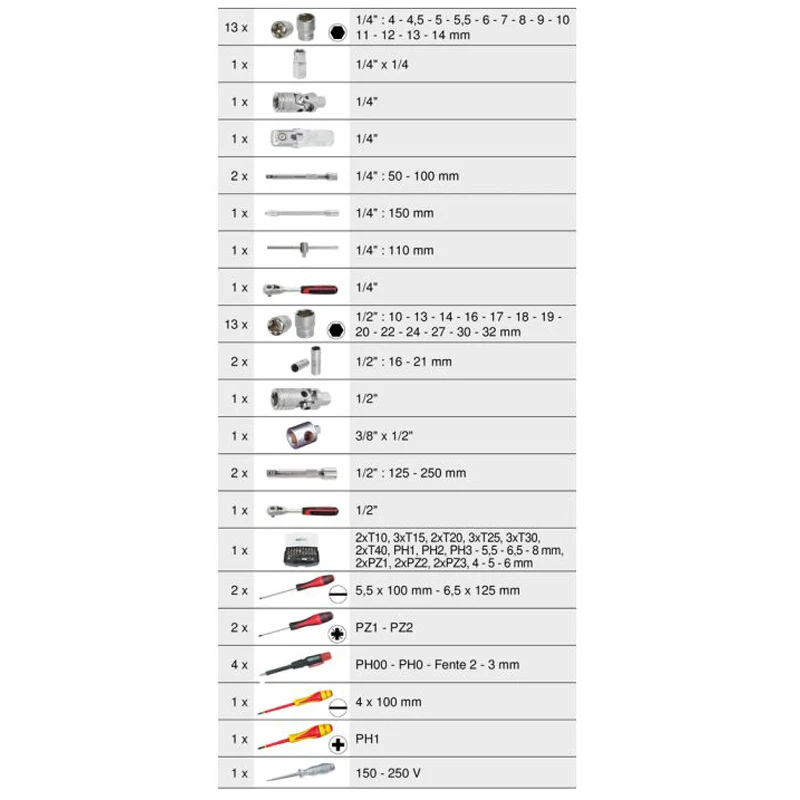 Coffret de maintenance 1/4 - 1/2 - ULTIMATE - 131 pcs KS TOOLS -  922.0731 - Image 8