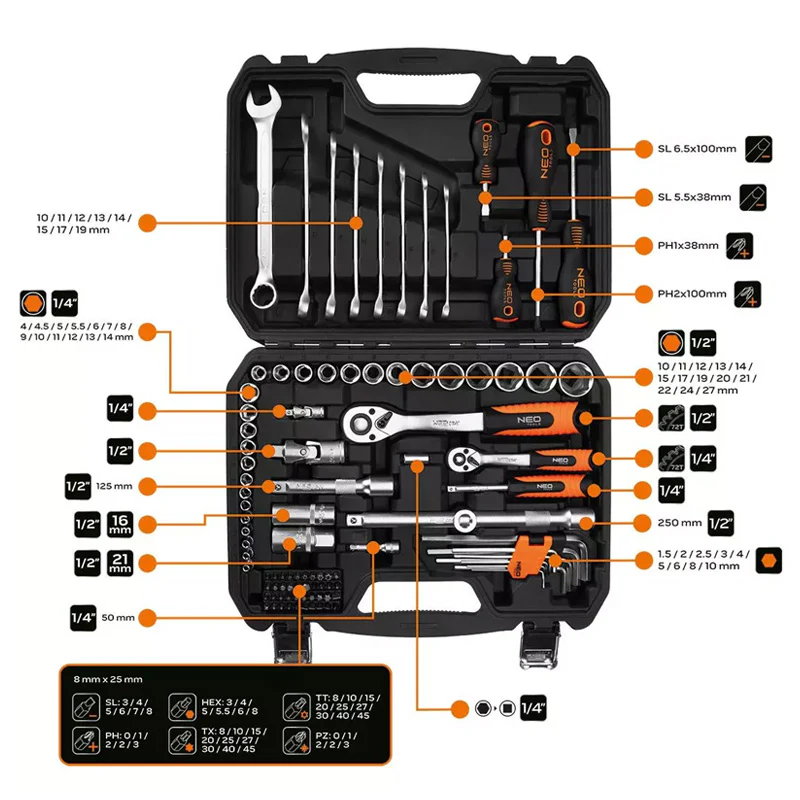 Coffret ensemble d'outils 100 pièces 1/2", 1/4" NEO TOOLS - 10-206 - Image 5