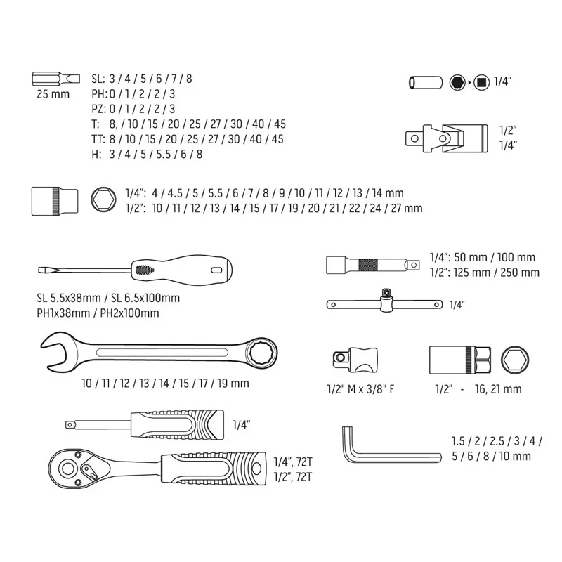 Coffret ensemble d'outils 100 pièces 1/2", 1/4" NEO TOOLS - 10-206 - Image 8