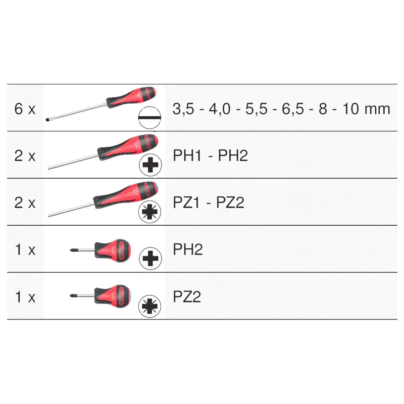 Jeu de 12 tournevis ULTIMATE, Fente - PH - PZ  - KS TOOLS - 922.6080 - Image 2