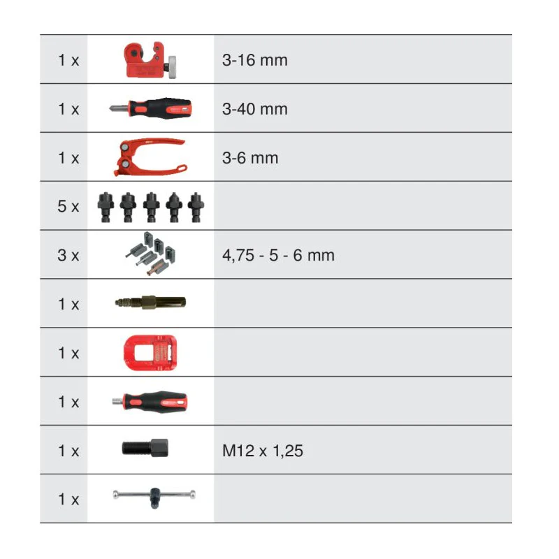 Module d'appareil à collets pour durites de frein, 16 pcs  - KS TOOLS - 122.1290 - Image 6