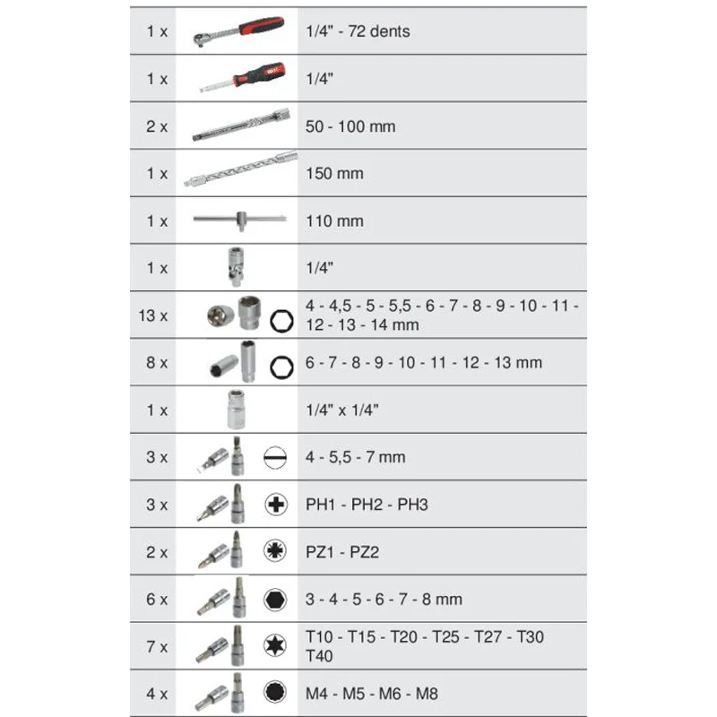 Module de douilles et accessoires ULTIMATE 1/4'', 54 pièces  - KS TOOLS - 713.1020 - Image 3