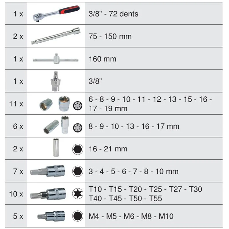 Module de douilles et accessoires ULTIMATE 3/8'', 47 pièces  - KS TOOLS - 713.1022 - Image 2