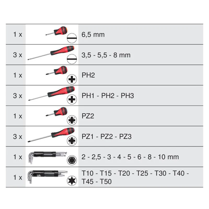 Module de vissage, 28 pièces  - KS TOOLS - 712.5028 - Image 2