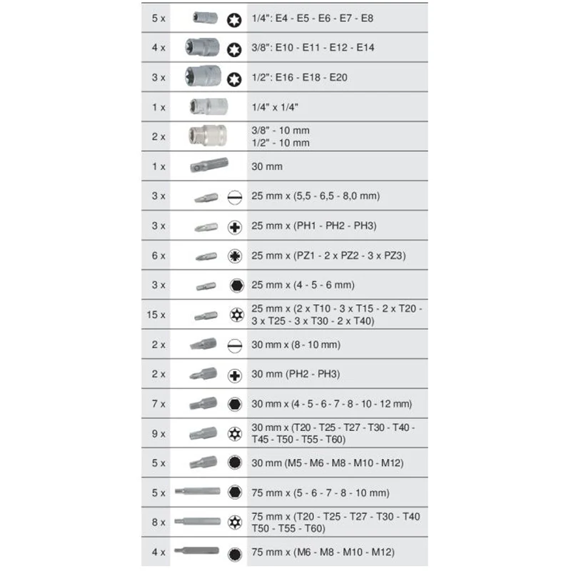 Module d'embouts de vissage et douilles TORX®, 88 pièces  - KS TOOLS - 713.5010 - Image 4