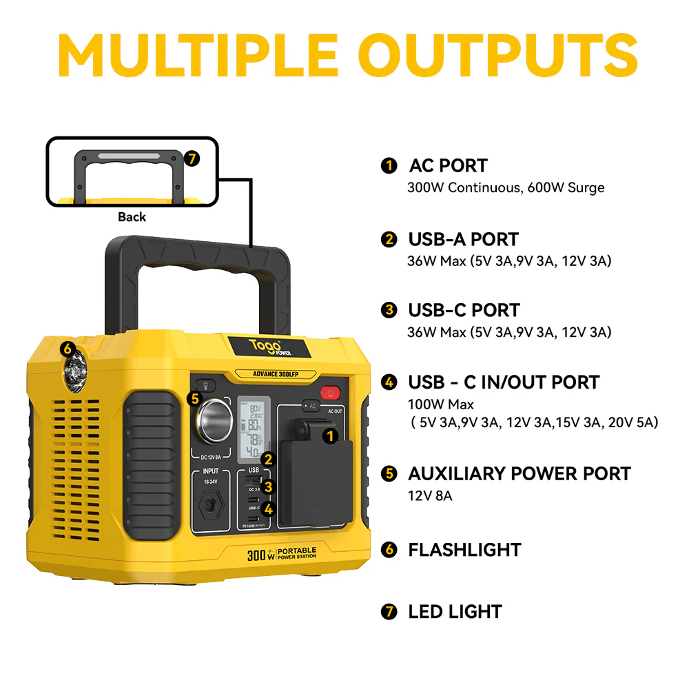 Station d'energie - TOGO POWER - Technologie batterie LiFEPO4 - ADVANCE300LFP - Sortie max AC 400W - Image 14
