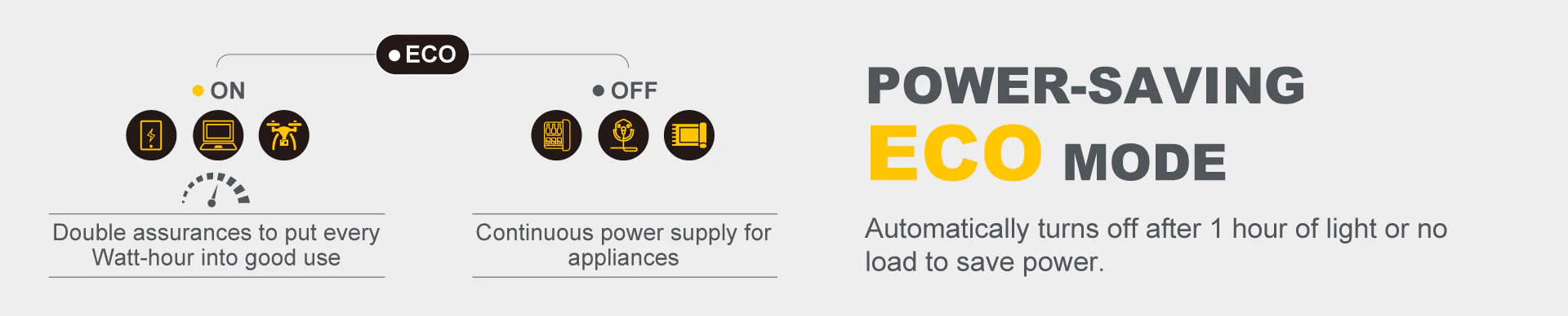 Station d'energie - TOGO POWER - Technologie batterie LiFEPO4 - ADVANCE600LFP - Sortie max AC 1200W - Image 13