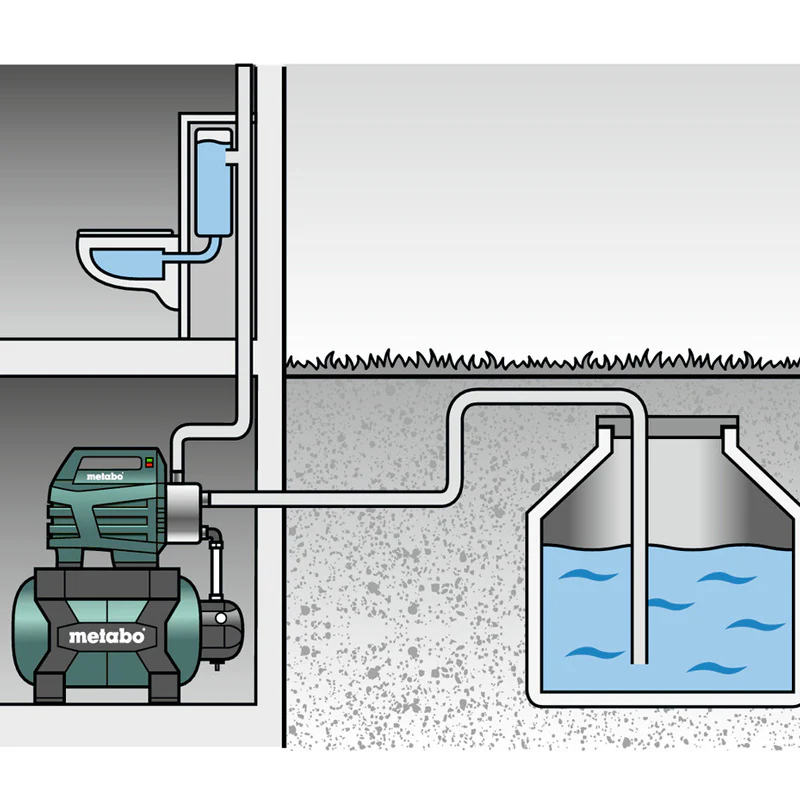 Surpresseur avec réservoir METABO HWW 6000/25 Inox 600975000 - Image 4