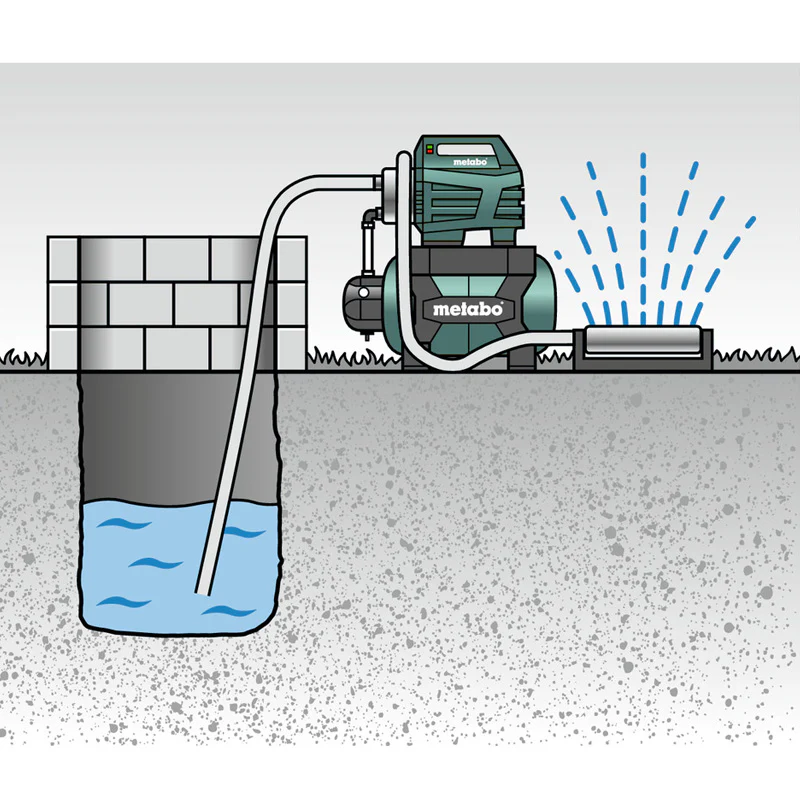 Surpresseur avec réservoir METABO HWW 6000/25 Inox 600975000 - Image 5